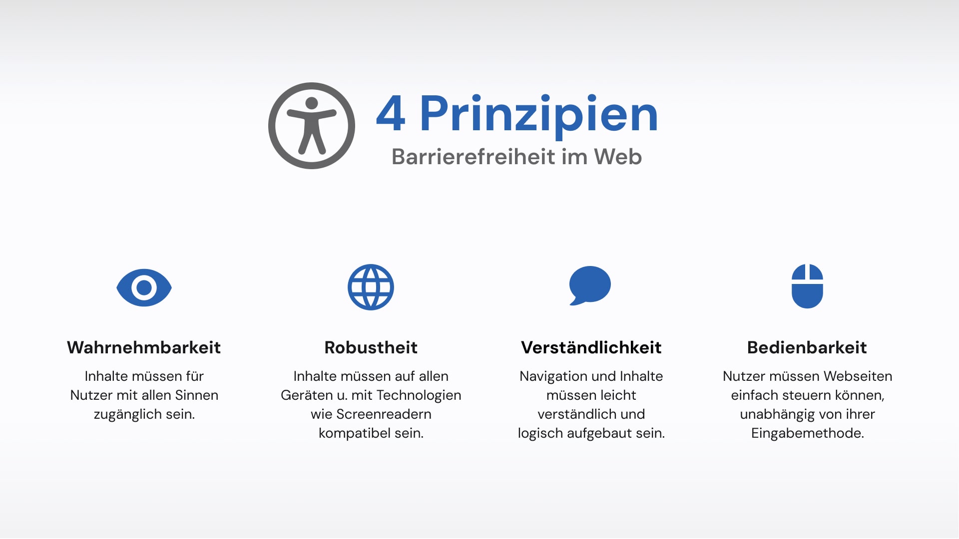Einführung für den Barrierefreiheit Beispiel Check: 4 Prinzipien der WCAG