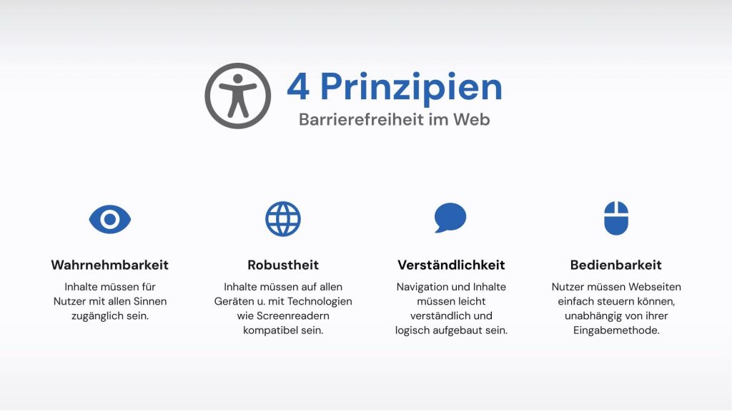 Einführung für den Barrierefreiheit Beispiel Check: 4 Prinzipien der WCAG