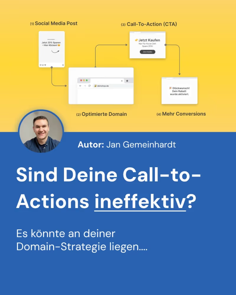 Blogbeitrag: Effektive CTAs und Domain Strategie