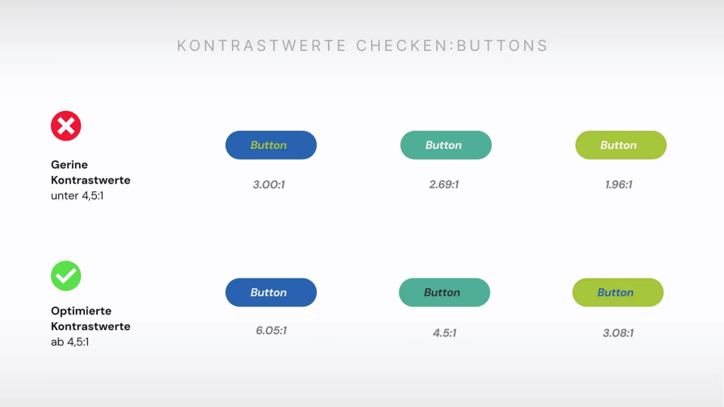 Barrierefreie Farben mit Bedacht einsetzen bei Buttons