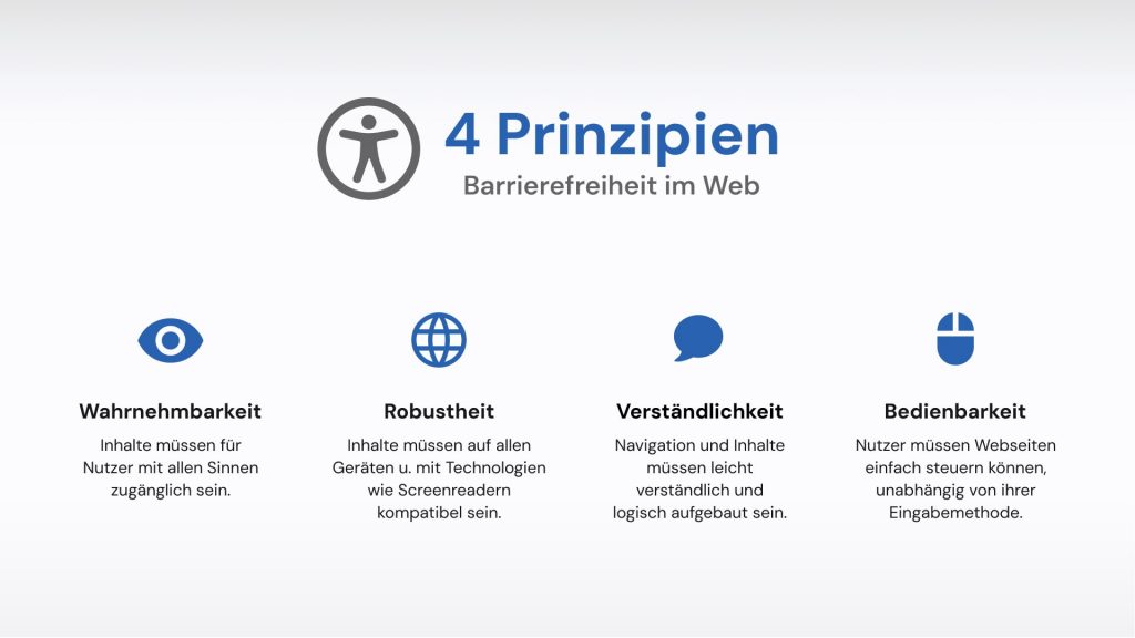 Die 4 Prinzipien der Barrierefreiheit Pflicht in der Übersicht